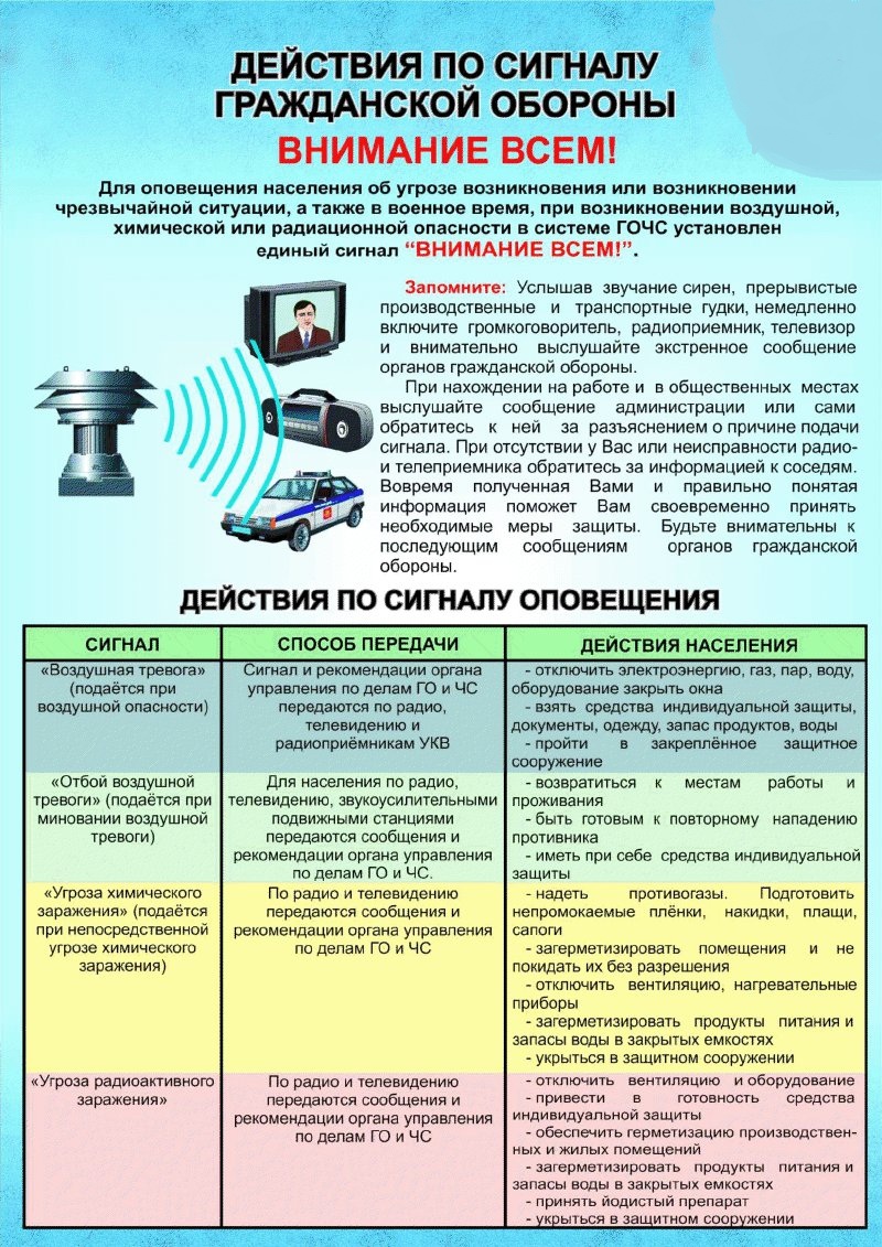 pamyatka_deystviya_pri_signale_grazhdanskaya_oborona.jpg