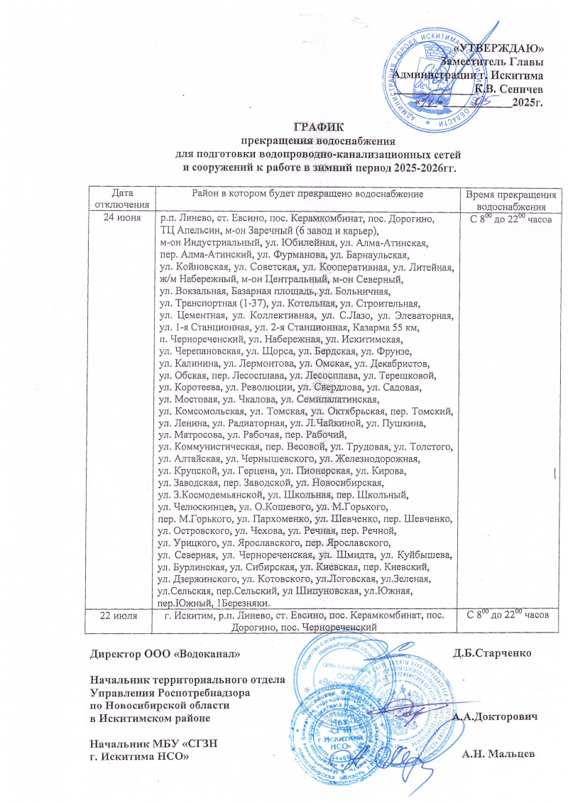 planovye_otklyucheniya_hvs_v_2025g_0.jpg